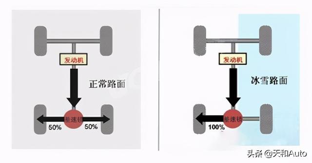 日系·IQ鉴定车「铃木吉姆尼」2020款详解