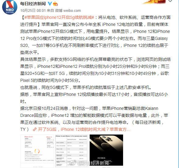 iPhone|iPhone12被曝出的问题你遇到过吗？