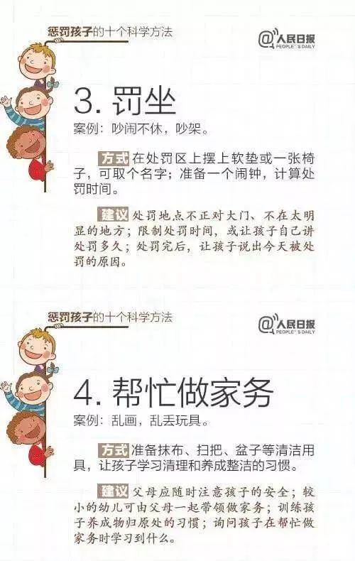 人民日报推荐！15个表扬孩子和10个惩罚孩子的科学方法