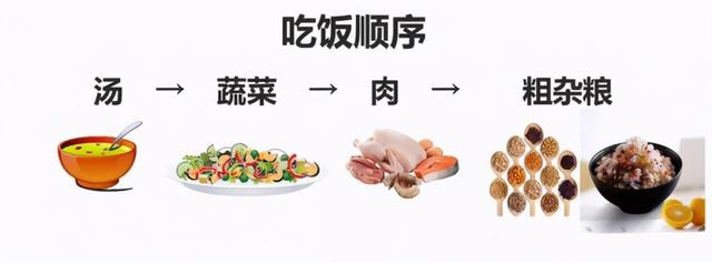 冬至前做4个饮食改变，帮您储蓄一整年的健康