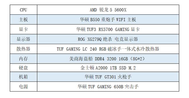 《使命召唤17》开售 华硕重炮手主板带你畅玩