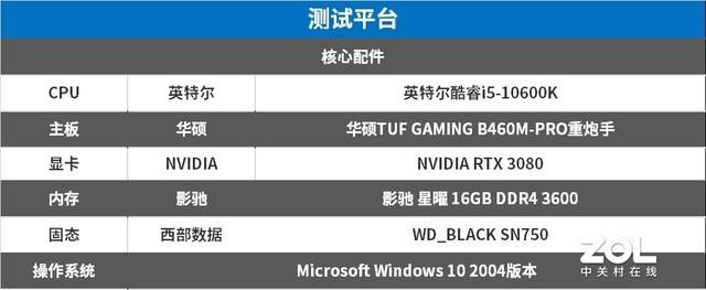 出乎意料的高规格 华硕B460重炮手主板评测