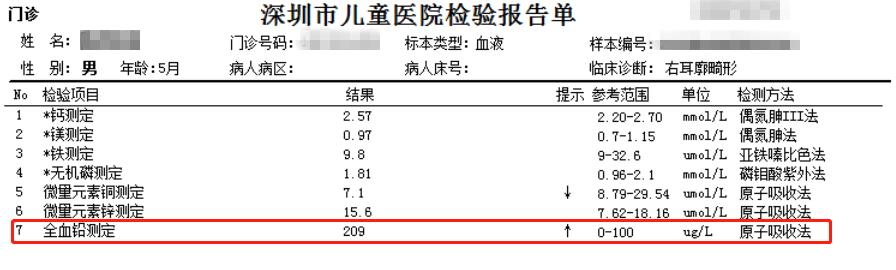 你的育儿经|深圳宝宝吃完“神药”中毒！女子服用偏方进ICU…科学就医看这里