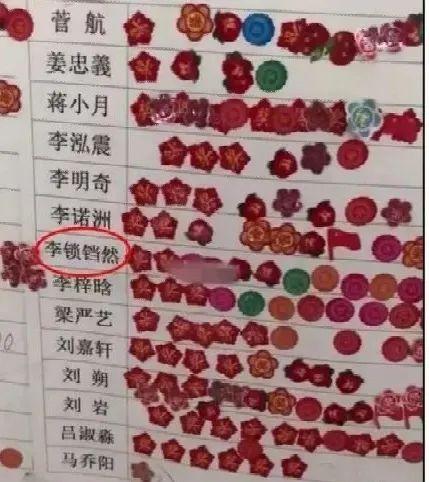 你的育儿经|因学生名字太过“浮想联翩”,老师拒绝点名,网友:看完老脸一红