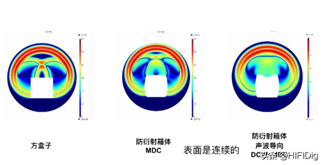 从监听到HiFi，以真力8361为例谈音响系统应有的职业素养