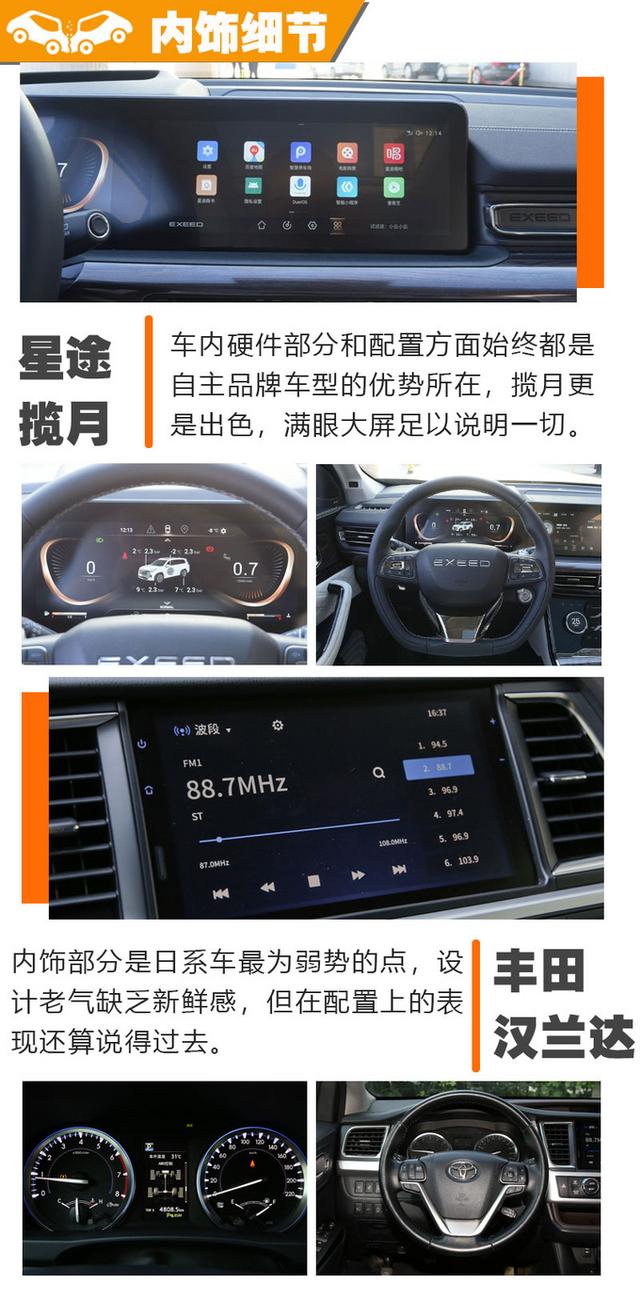 这款超大空间智能SUV19万就能买，你还会选择汉兰达吗？