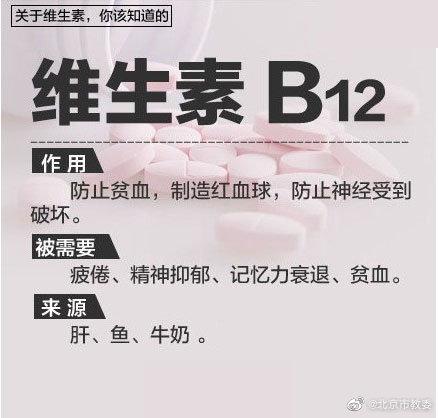 维生素|如何补充维生素效果最佳？转给需要的人