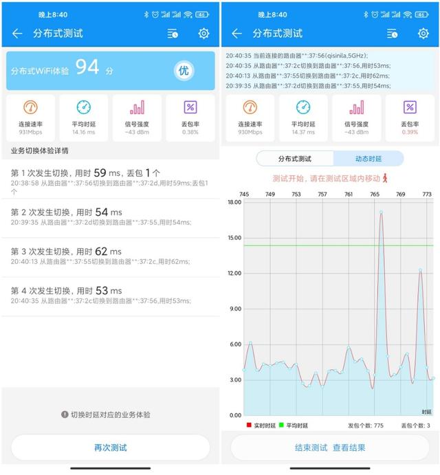 Mesh组网实战+信号测试+吞吐量测试，领势MX4200评测