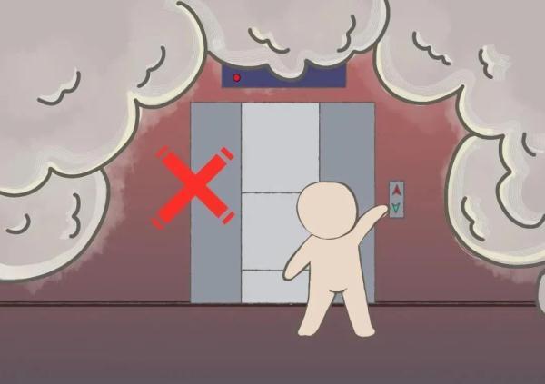 起火|高层住宅消防安全知识要点