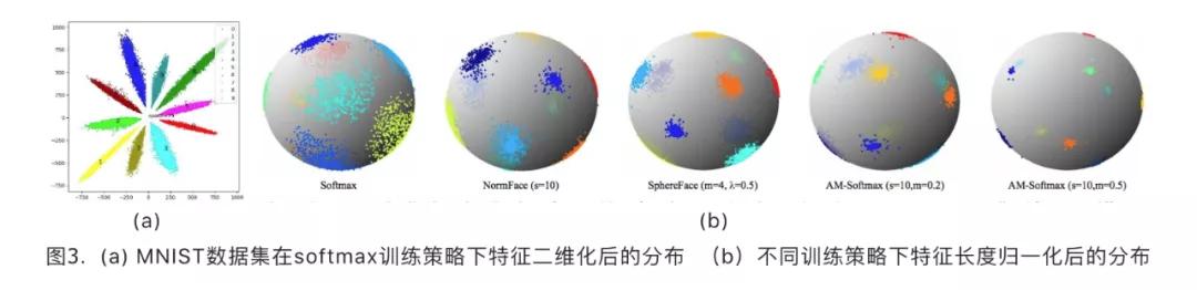 AnalyticDB向量检索+AI 实战：声纹识别