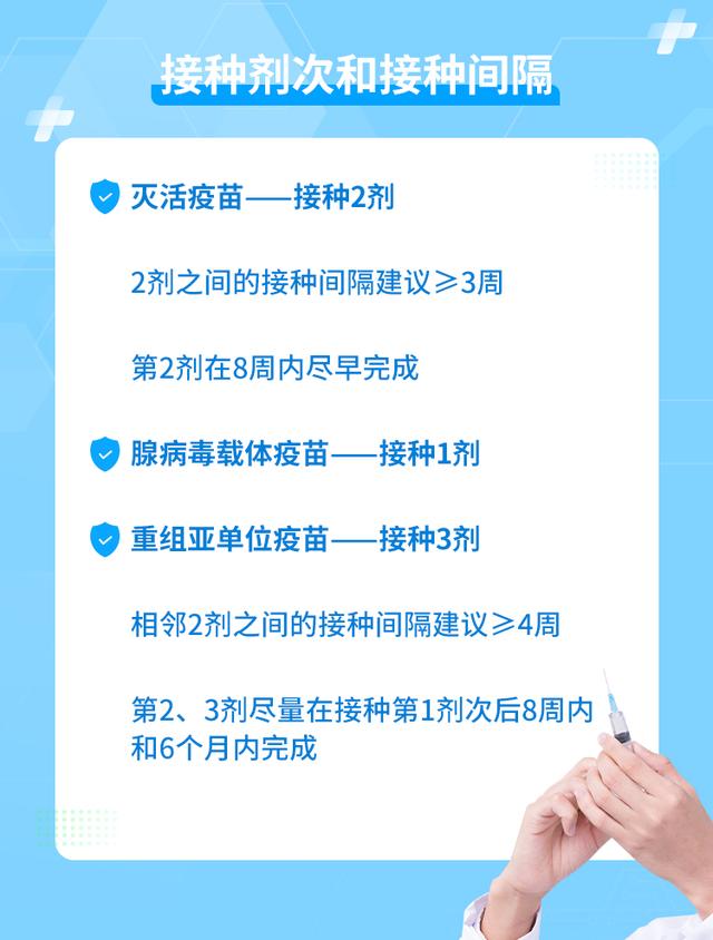 接种|不会使用智能手机预约咋办？老年人接种疫苗，注意事项看这里
