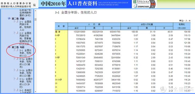 支付宝相互宝，到底怎么样，值不值得推荐