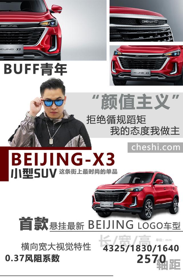 新BUFF青年很AI 看BEIJING-X3实力来袭