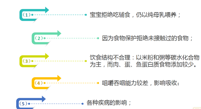 [暖先生格调]别让“隐性饥饿”成为影响孩子健康的“定时炸弹”！