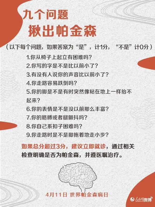 帕金森病|这病不罕见，咱不“帕”