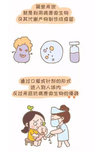 「超级宝妈」全国儿童预防接种日：及时接种疫苗，共筑健康屏障