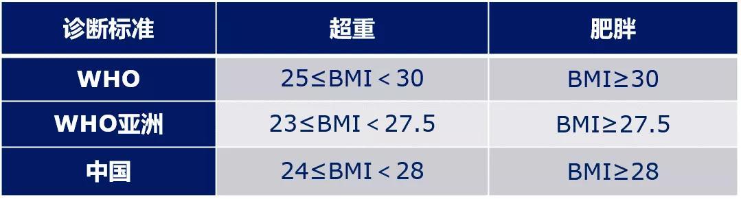 慕尼黑大学：身体有个「衰退曲线」，抗衰从这个年龄开始，赶紧抓住“黄金期”养护身体｜养生主