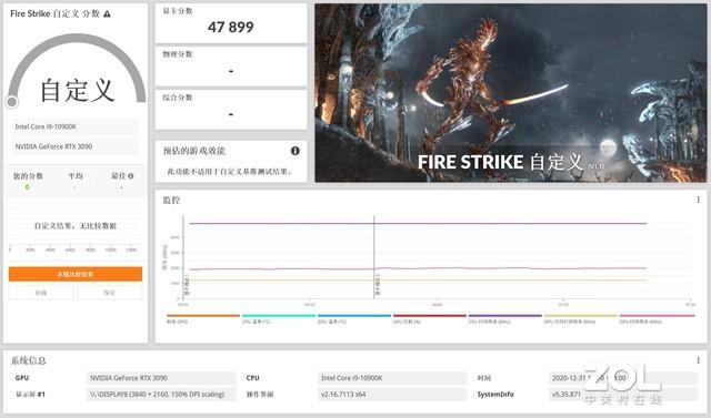 极速鲨课堂85：显卡怎么测试 3DMARK详解