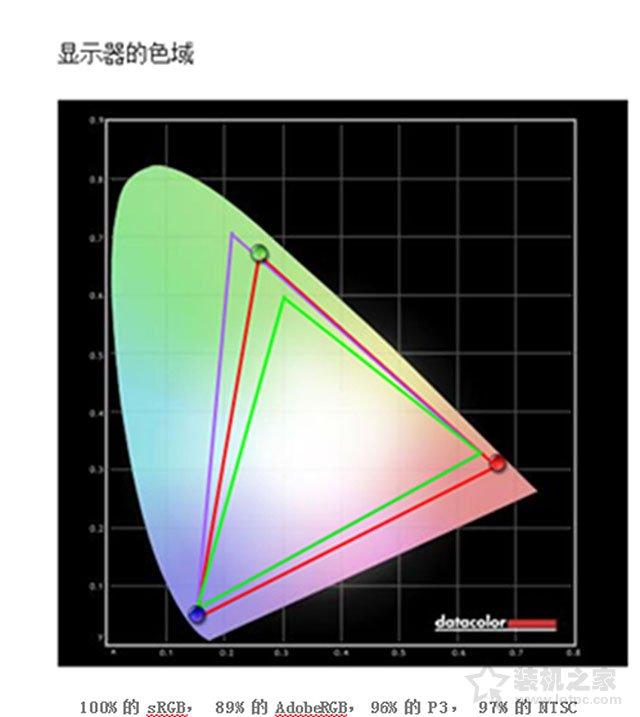 蚂蚁电竞ANT27VQ二代体验，一款完美兼顾电竞和设计实景屏