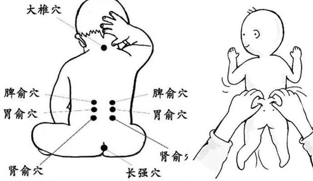 超级宝妈@学会这些，不用担心宝宝发育迟缓了