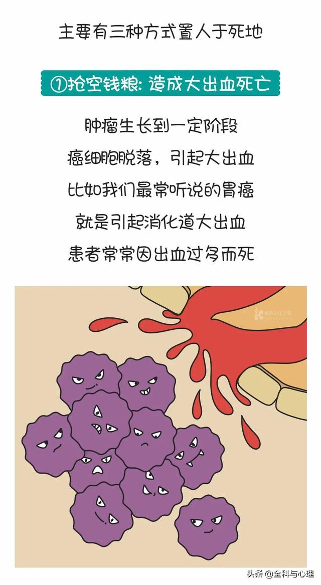 「癌」杀人全过程，这个漫画讲清了