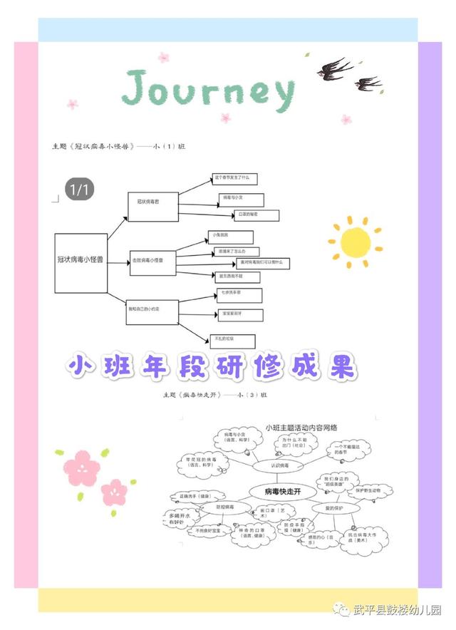 「超级宝妈」鼓楼幼儿园：蓄力待花开，一“研”为定～