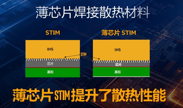 2199元！酷睿i7 10700KF + RTX 3070打造光追游戏主机真香