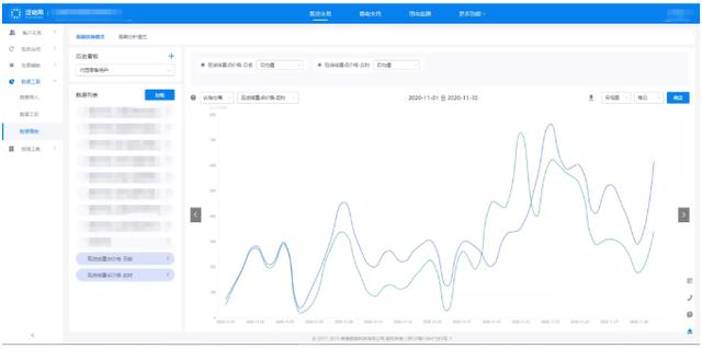 科普 | 电力现货交易到底重要吗？
