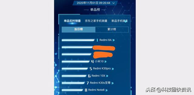 荣耀可惜了，卢伟冰公布实时排行榜荣耀前十都没进小米屠榜