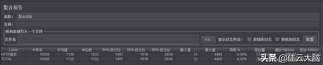 史上最强Tomcat8性能优化（下）