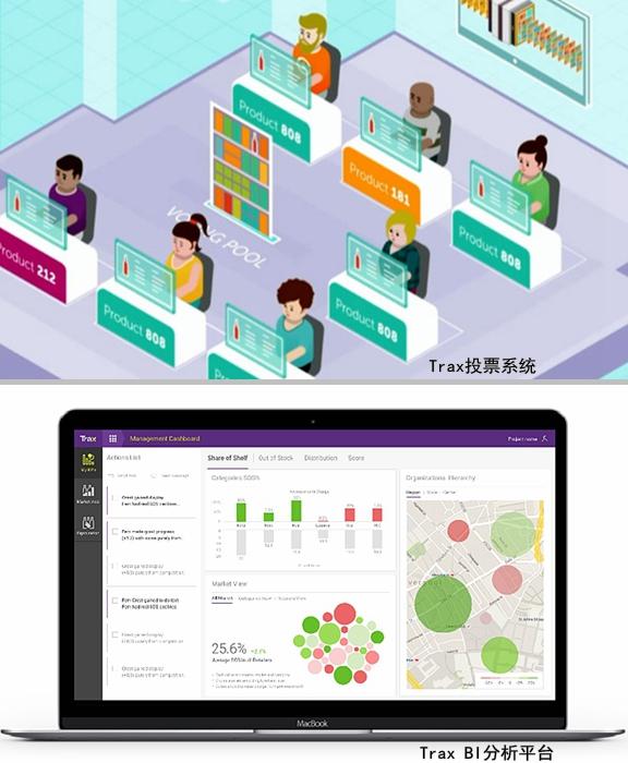零售|Trax眺望AI零售智能科技 牟永奇：简单也是一种技术实力