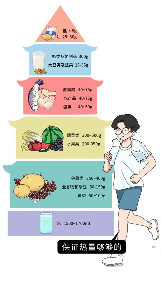 肺结核到底有多“厉害”？打个喷嚏就能传染，3类人群需尤其当心