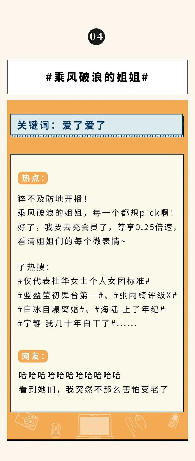 青岩梦罢|假如上周有热搜,那很可能是这样的……