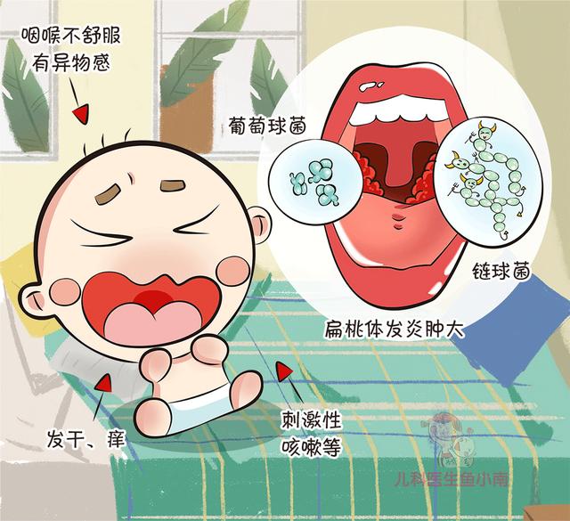 「你的育儿经」反复发作的儿童扁桃体炎让你崩溃？这样就能标本兼治少发作