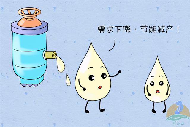 断奶后需要“排残奶”吗？乳汁排净后残余的黄色液体，到底是啥？