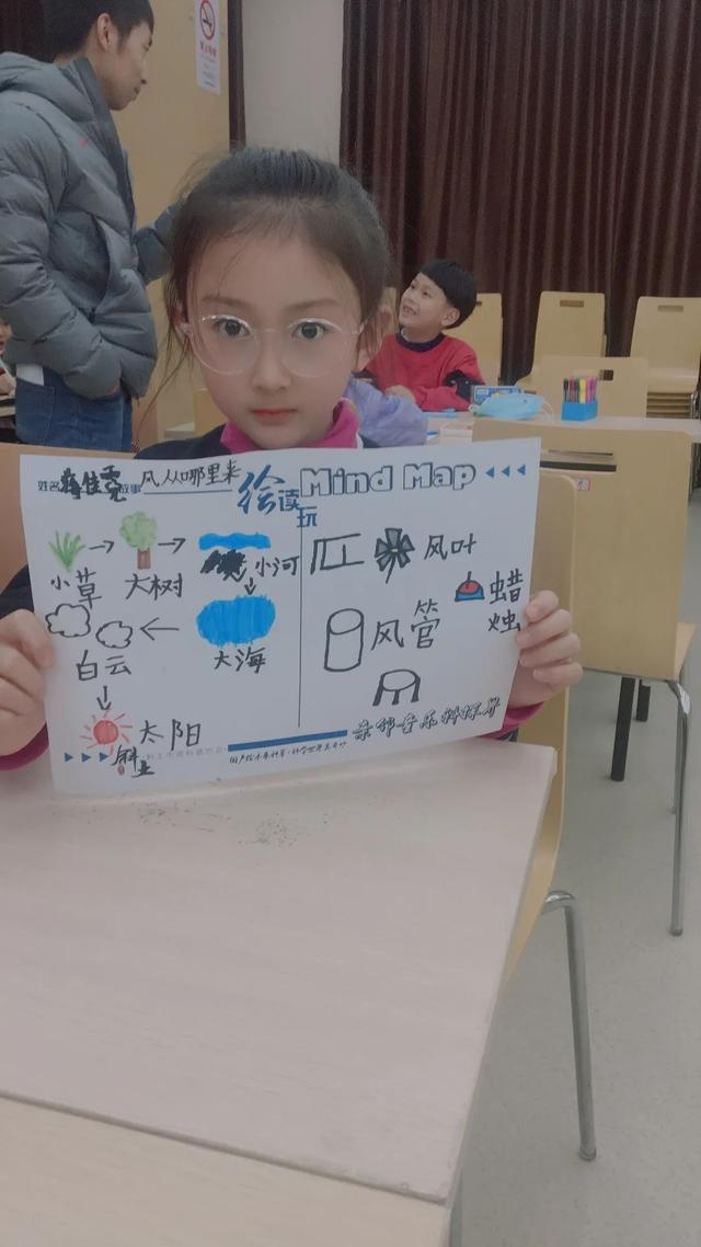 小朋友|风从哪里来？这群小朋友动脑又动手，体验不一样的科学