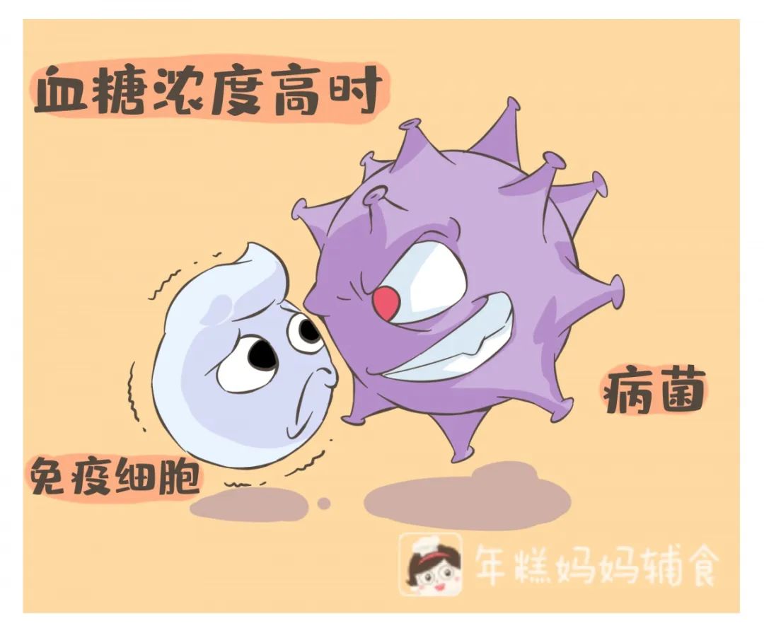 「暖先生格调」这些食物不甜但糖分很高，别给娃吃太多！营养少还可能发胖