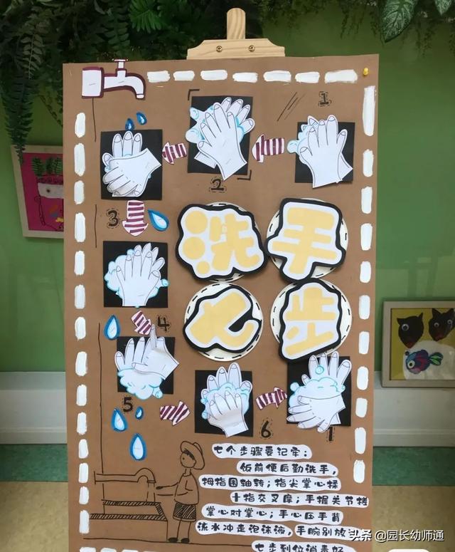 「超级宝妈」最新，幼儿园新冠疫情防控主题环创，看过的幼师都收藏了