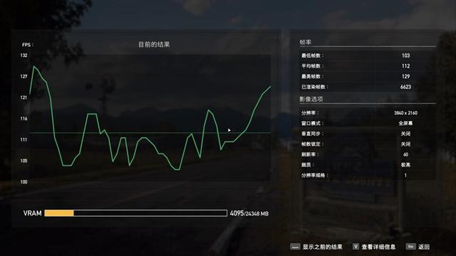 最强做工配顶级散热！iGame RTX 3090 Vulcan OC评测