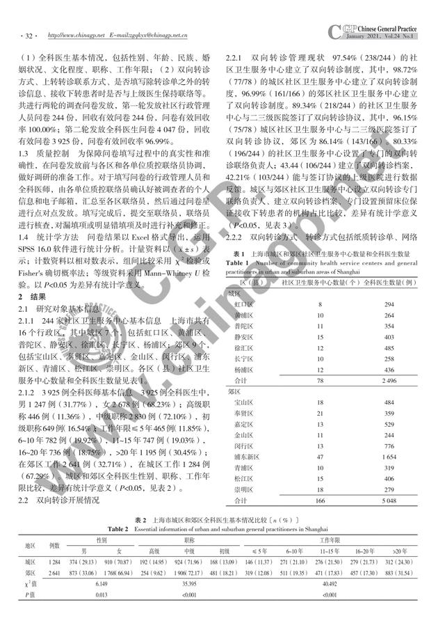 基于双向转诊的城郊社区卫生服务中心差异性研究