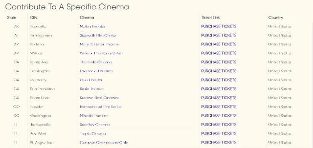 澎湃新闻|电影院关太久，美国人拿出的杀手锏是“猫”