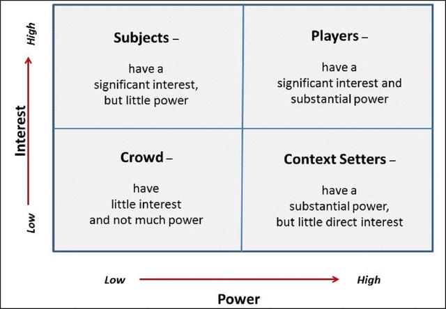 能源|能源转型中的政治正确和利益纠葛（特别推荐）