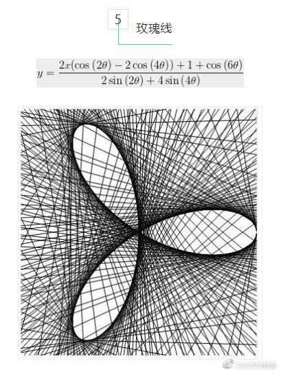 世界|数学，原来可以这么美