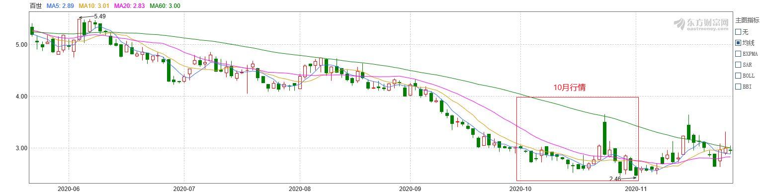 中国快递物流健康监测报告｜中转/运输延误问题集中 榜眼之争仅“1亿票”之差