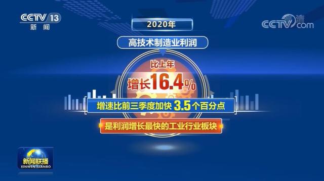 工业|2020年规模以上工业企业利润实现增长 质量效益稳步提升