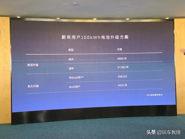 懂这些道道 少花几万块买车真的更划算？