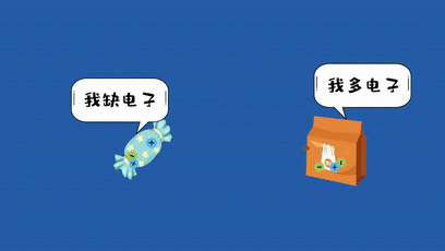 乖小孩|最难学的物化生抽象概念，我们用这些动图让孩子秒懂