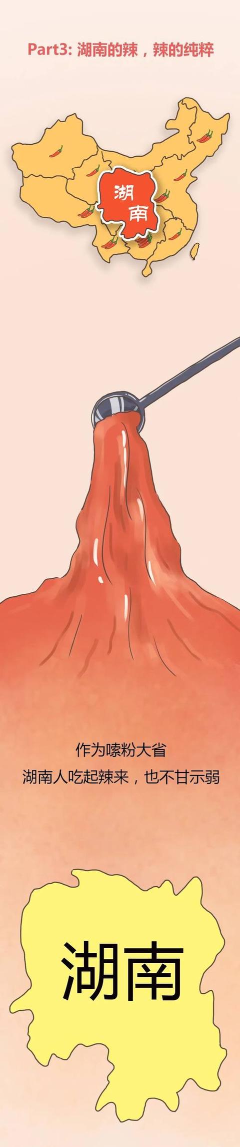 全国吃辣大PK！你站谁？