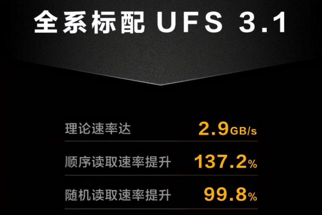 双十一如何挑选一款称心的手机？小白记住这3点，涨知识也防吃亏