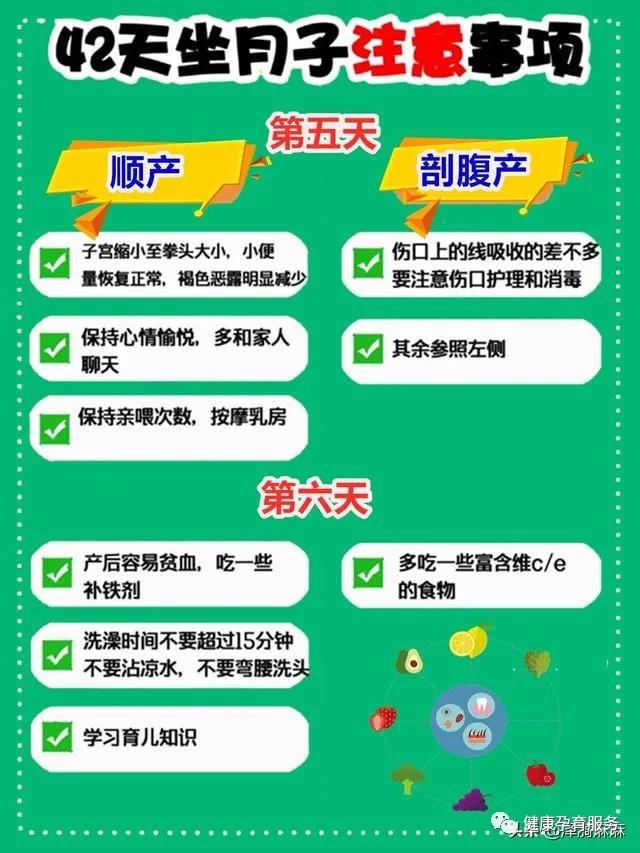 超级宝妈|康科普 | 超详细最全坐月子42天日程表，孕妈一定要收藏好